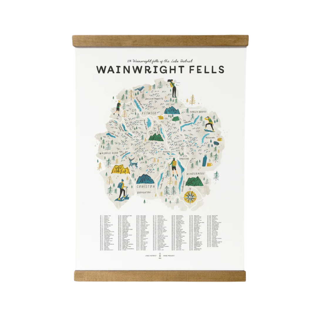 Wainwright Fells Checklist Print in Colour