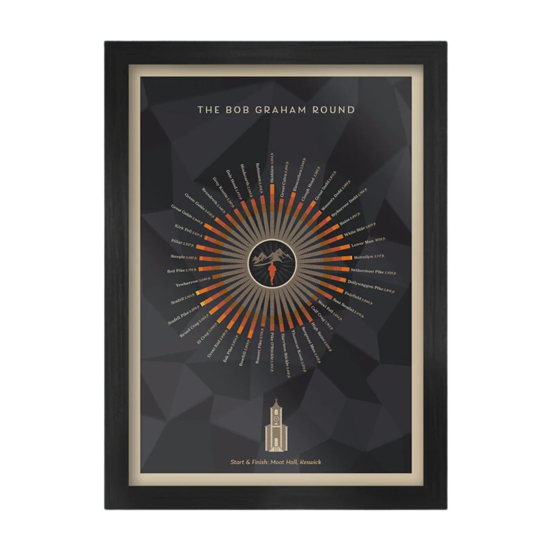 A2 Bob Graham Round in Black Frame