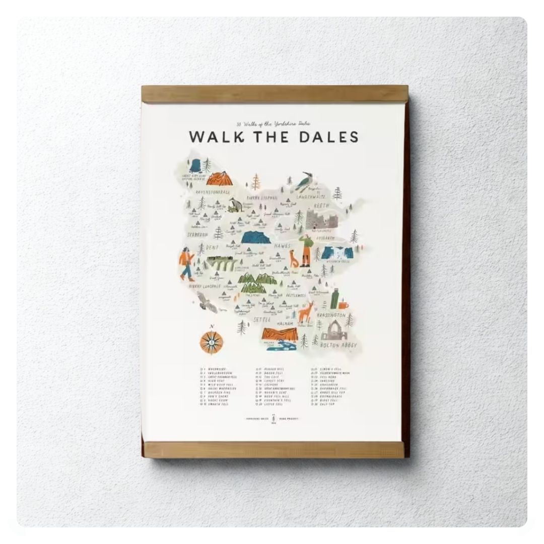 Walk the Dales Illustrated Map